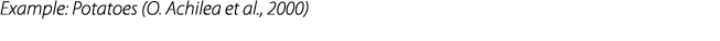 Example: Potatoes (O. Achilea et al., 2000) 