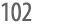 102