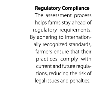 Regulatory Compliance The assessment process helps farms stay ahead of regulatory requirements. By adhering to intern...