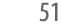 51